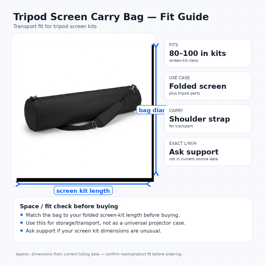 Tripod screen carry bag fit guide for folded screen kits