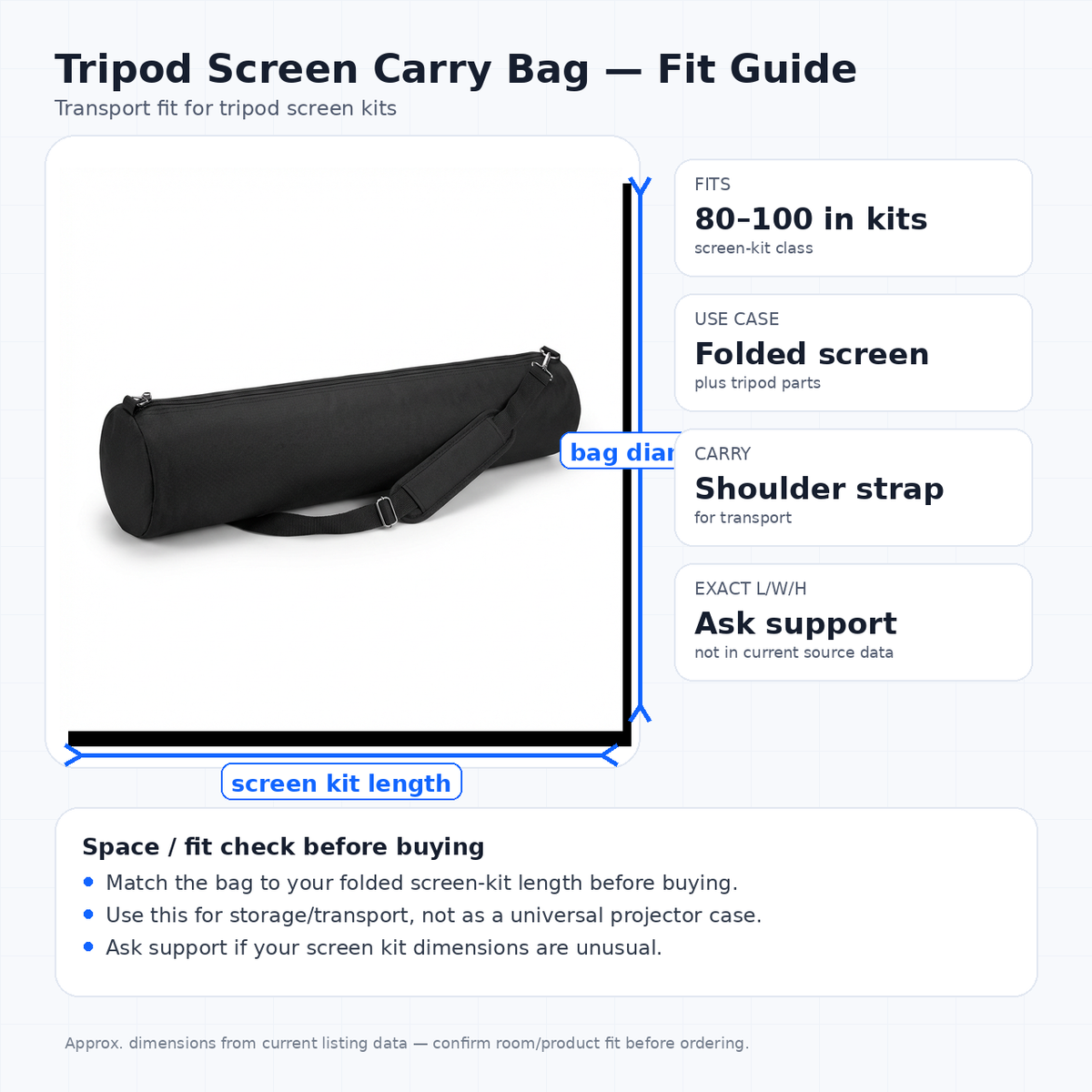 Tripod screen carry bag fit guide for folded screen kits