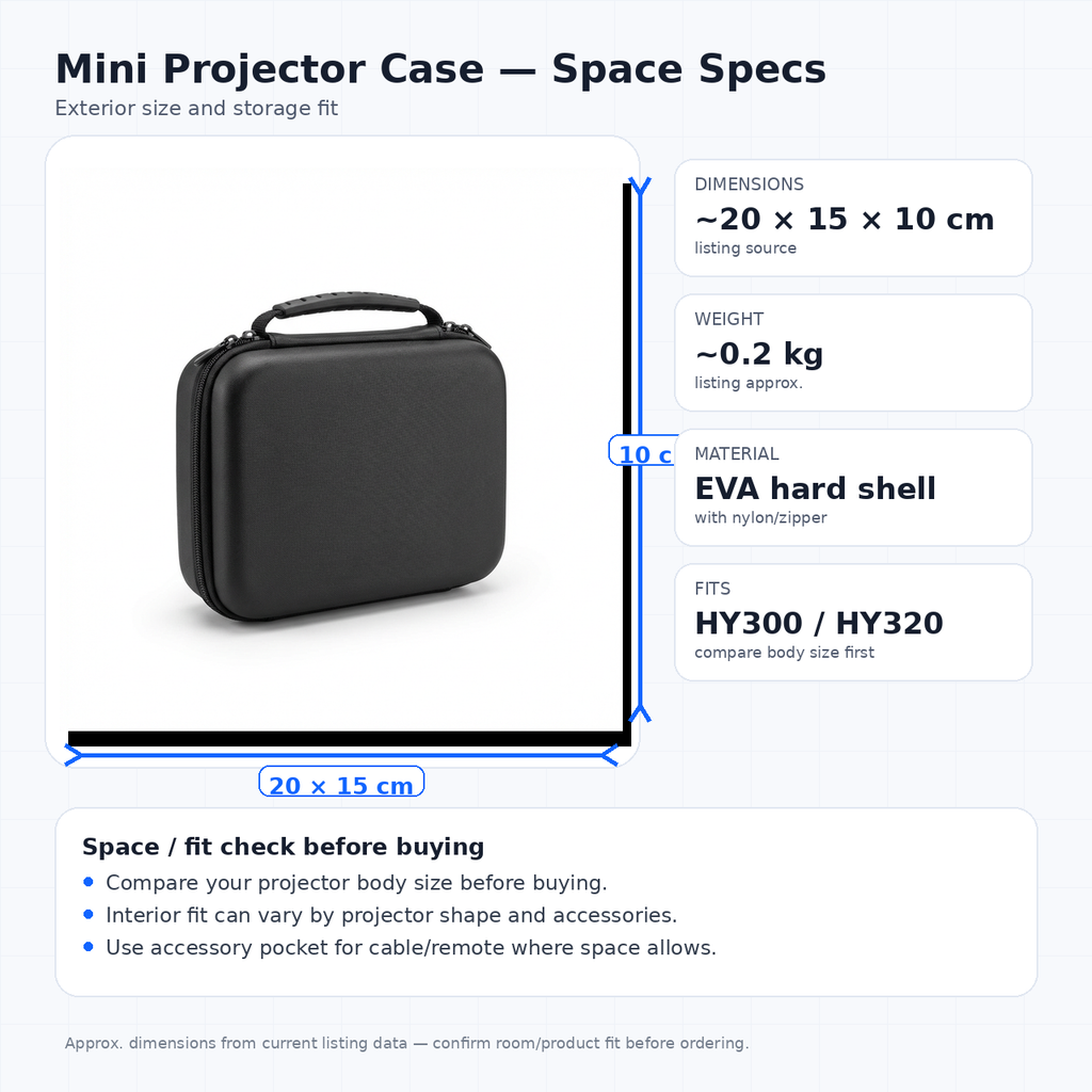 Mini projector carrying case dimensions and storage fit guide