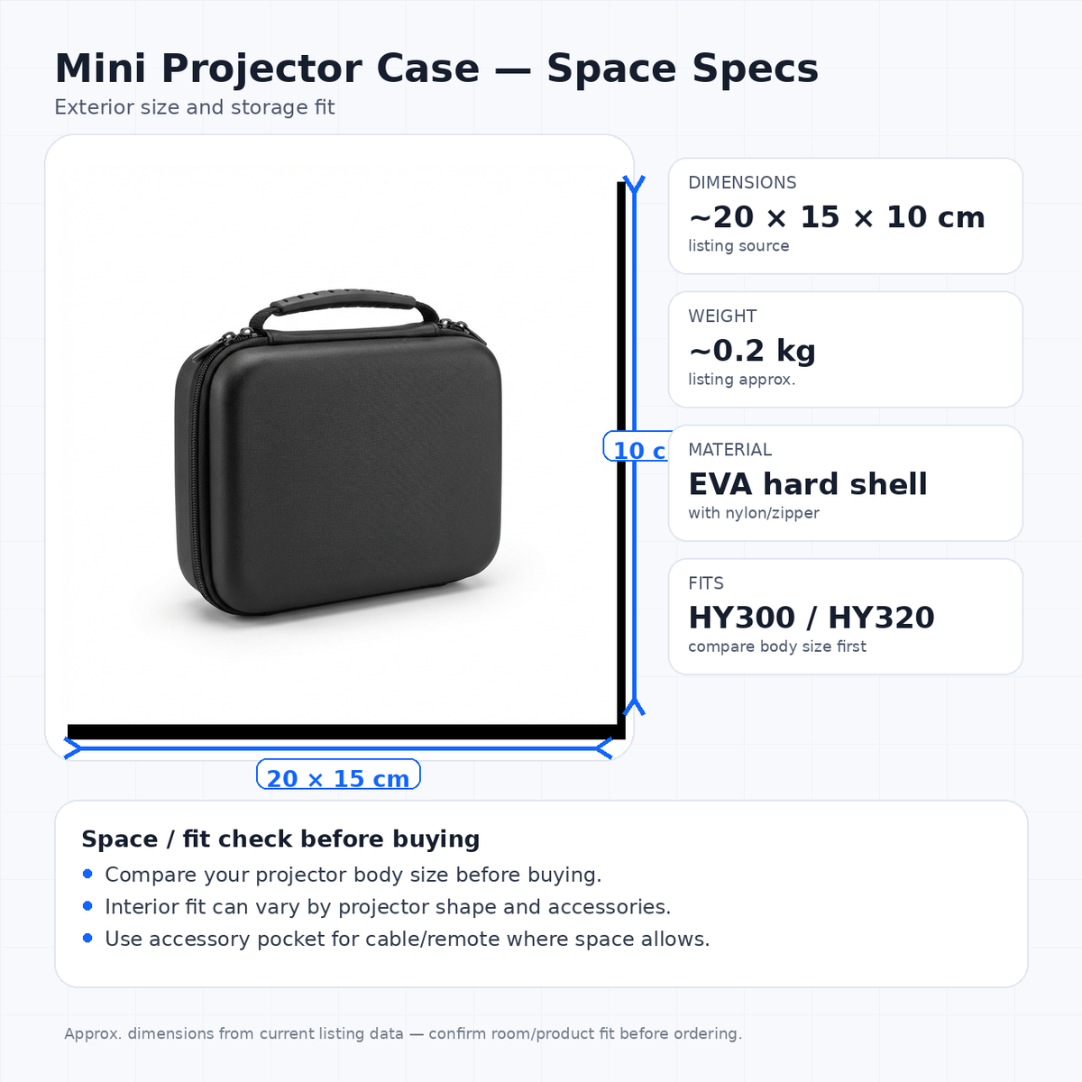 Mini projector carrying case dimensions and storage fit guide