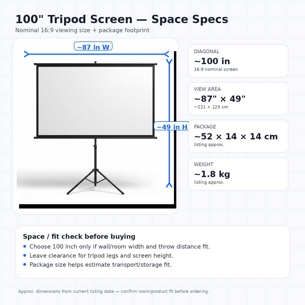 100 inch tripod projector screen dimensions and space fit guide