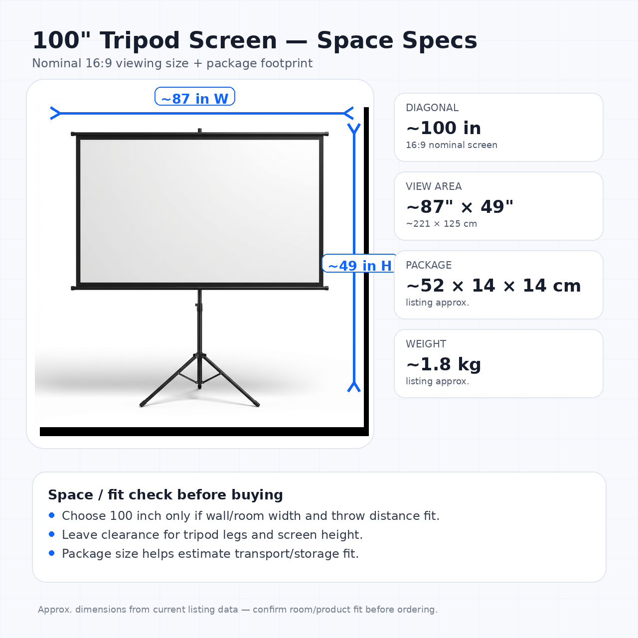 100 inch tripod projector screen dimensions and space fit guide