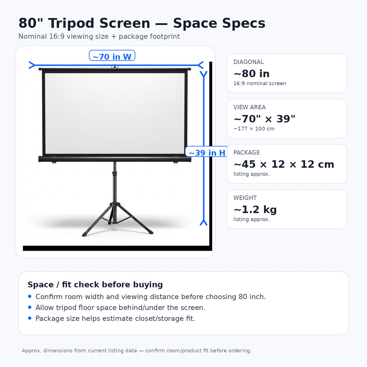 80 inch tripod projector screen dimensions and space fit guide