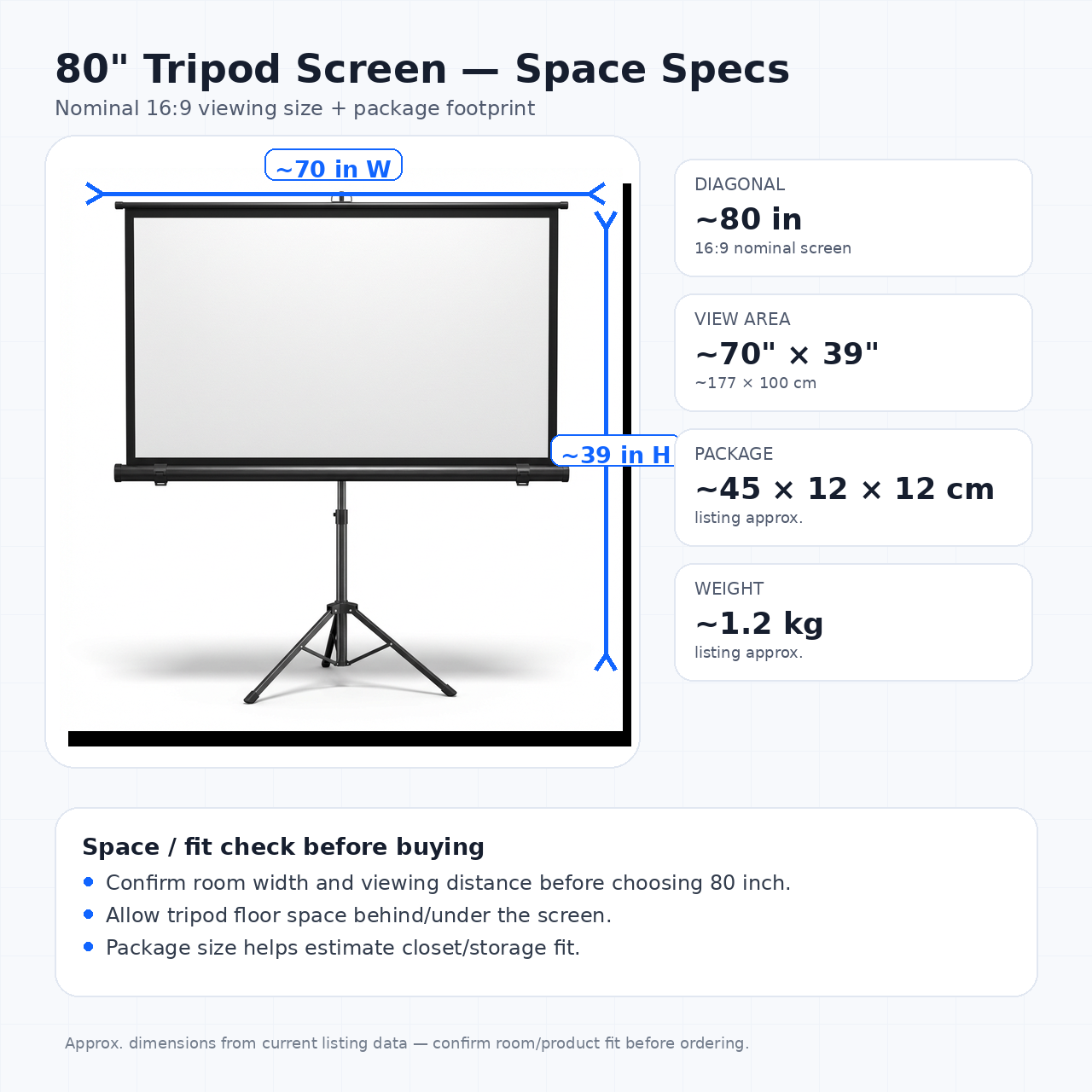 80 inch tripod projector screen dimensions and space fit guide
