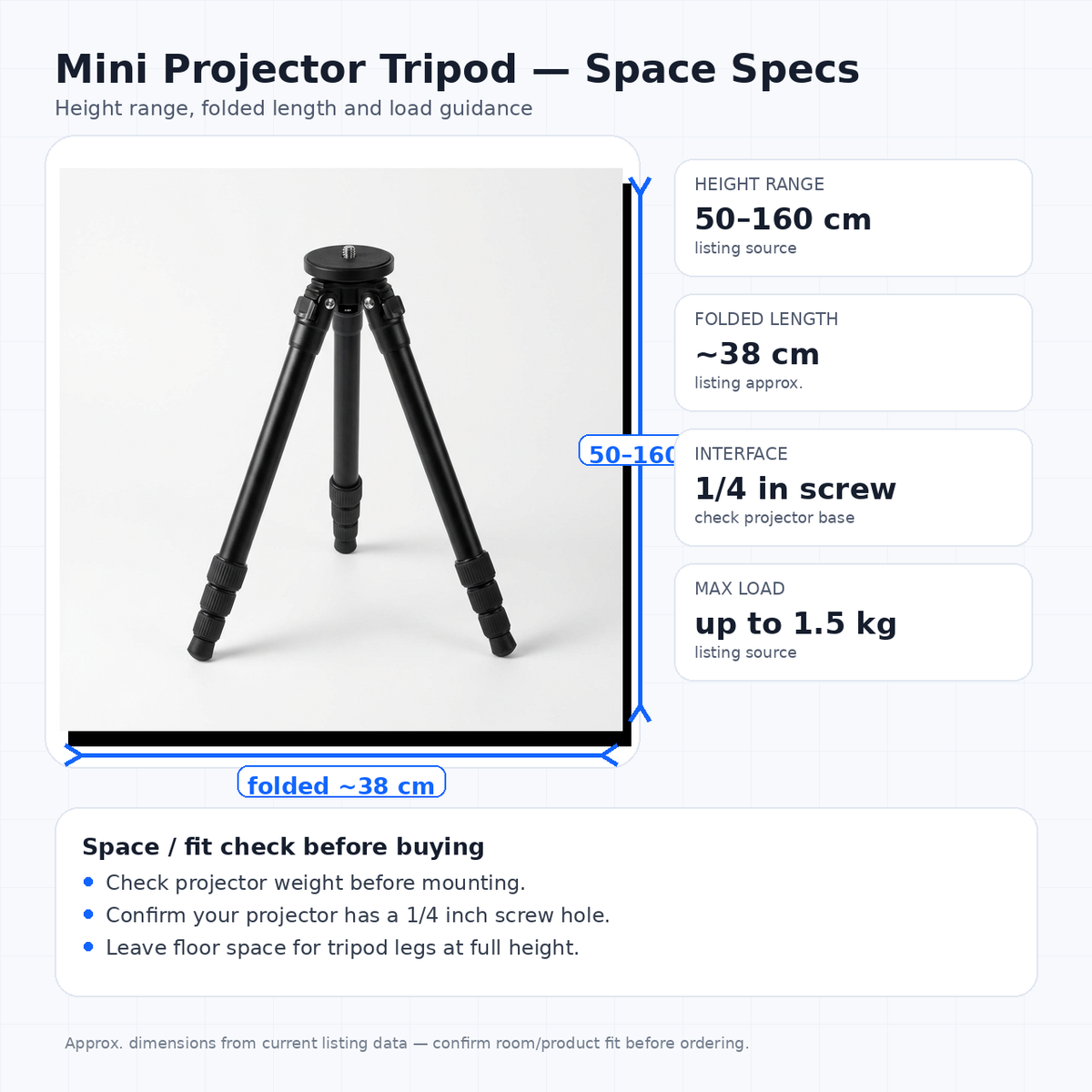 Mini projector tripod height range and folded size guide