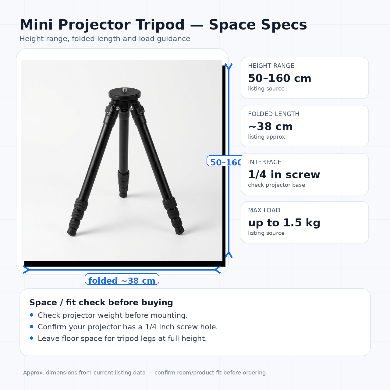 Mini projector tripod height range and folded size guide