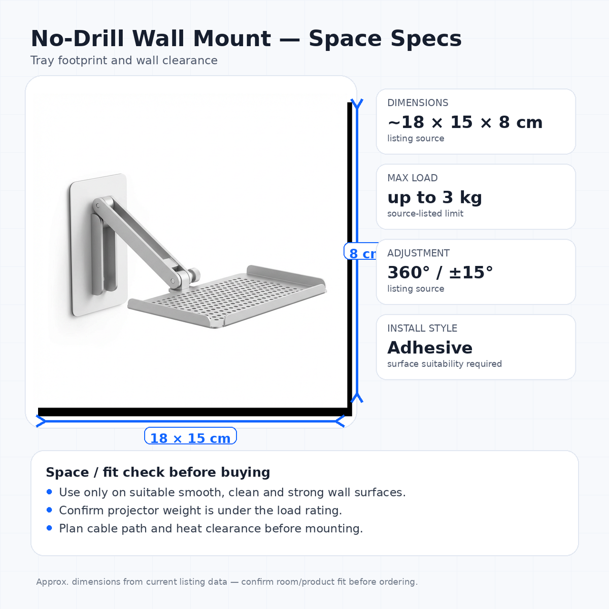No-drill projector wall mount dimensions and fit guide